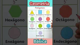 Polígonos regulares 🤨✌️ ingedarwin matemática [upl. by Ludmilla]
