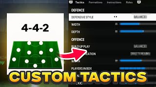 This FORMATION is ELECTRIC ⚡️FC 24 Best Custom Tactics amp Instructions [upl. by Grady]