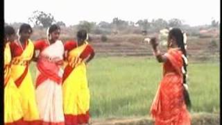 Guiya nagpuri video album [upl. by Nekial479]