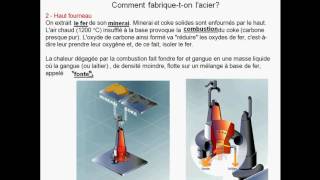 Fabrication de lacier  Partie 02 [upl. by Prussian]