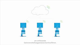 Grundfos iSOLUTIONS  Intuitive CloudDashboards [upl. by Ytissahc]