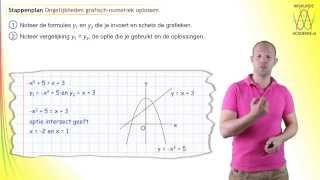 Kwadratische ongelijkheden oplossen grafischnumeriek wiskunde AB  WiskundeAcademie [upl. by Jenica]