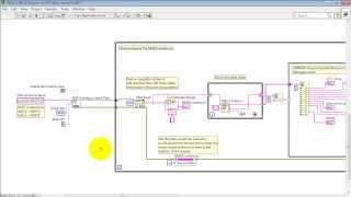 NI myRIO quotGPS demoquot LabVIEW project [upl. by Templas229]