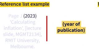 Referencing course material with RMIT Harvard [upl. by Anabel]