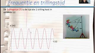 Bovenbouw HAVO  VWO  Trillen en golven  Slingeren en trillen P51 [upl. by Halueb301]