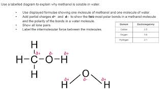 Applied hydrogen bonding diagram question [upl. by Aisset]