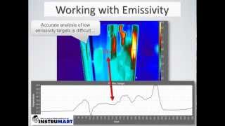 FLIR Emissivity Webinar  Instrumart [upl. by Mackenie]