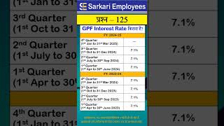 Govt Rules Question Series  GPF Interest Rate [upl. by Snider]