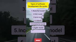 Different Types of Software Development Life Cycle SDLC Models [upl. by Larochelle]