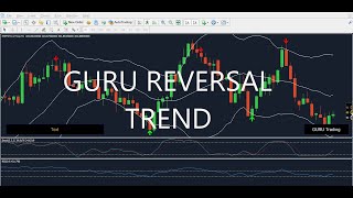 GURU REVERSAL TREND INDICATOR FOR BINARY AND FOREX OR MT4forex trading freesignal binaryoptionsa [upl. by Wilson275]