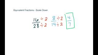 Equivalent Fractions Scaling Down [upl. by Diraf]