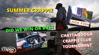 DID WE WIN OR BUST  SUMMER CRAPPIE FISHING  DO YOU FISH CRAPPIE TOURNAMENTS WHY OR WHY NOT [upl. by Beaver]