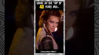 Songs Turning 40 Years Old This Month November 2024 music 80smusic 80s [upl. by Yartnod]