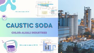 Caustic Soda  Chloralkali Industries  Industrial Chemistry [upl. by Cirle]