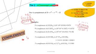 Subtraction with rs complement [upl. by Mada]