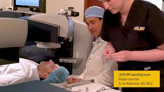 LASIK Surgery Performed In RealTime At LASIK MD [upl. by Steiner]