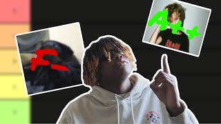 Underground Rapper Tier list with ImNum and rrrenx2 [upl. by Kori]