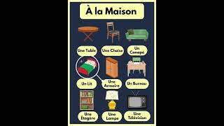 Apprenez le Français 9 Objets Indispensables de la Maison  🏠 [upl. by Yvan]