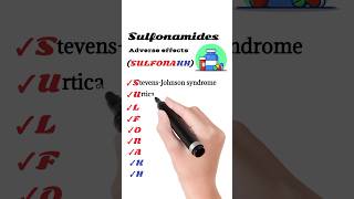 adverse effects of Sulfonamides [upl. by Had759]