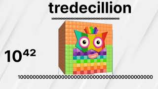 Learn BIGGEST NUMBERBLOCKS COUNTING EVER  1 to one googol  CoolMathsHandtomindlearningcity786 [upl. by Zoi]