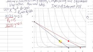 Incomesubstitution effects compensatingequivalent variation Interpretation [upl. by Marb180]