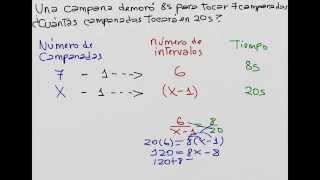 Problemas sobre campanadas cronometría [upl. by Zorina]