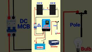 Hybrid solar system kya hota hai  Hybrid Solar diagram electic shortsfeed shorts [upl. by Krause]