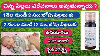 OflomacOZ syrup uses telugu dosage side effects [upl. by Aramad510]