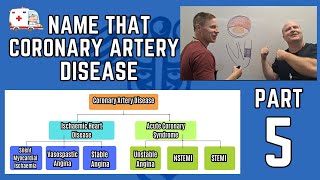 Name that Coronary Artery Disease part 5 with Dr Joey McGrath [upl. by Eniortna]