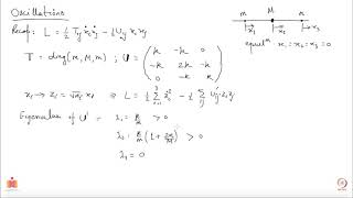 Triatomic molecule normal coordinates [upl. by Adia]