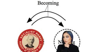 Why is dialectical thinking so difficult [upl. by Sabir635]