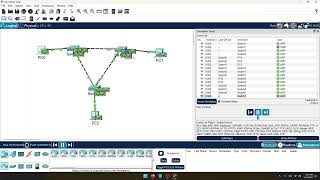 Cisco Packet Tracer Lab Unleashing a Broadcast Storm [upl. by Yruy16]