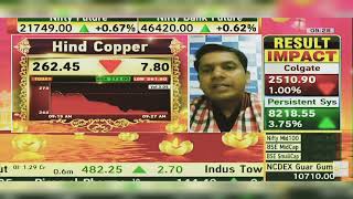 Hind Copper Share Latest News Hind Copper Share News Today  Hind Copper Share  23rd January 2024 [upl. by Mareld112]