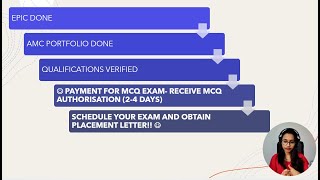 AMC MCQ APPLICATION STEPS amcexam AMCMCQ australia doctor img australianmedicalcouncil ecfmg [upl. by Joice]