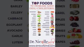 Top foods to increase good HDL cholesterol [upl. by Ociredef661]