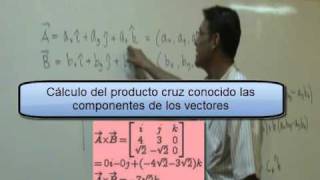 Clase 6 Producto Cruz entre vectores [upl. by Ellennod]