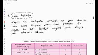 Bab 4 Tingkatan 5 part 1 Pengiraan Cukai Pendapatan [upl. by Kletter]