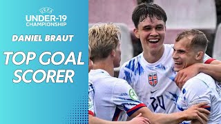 Daniel Braut Norway is the top goal scorer of the U19 European Championships [upl. by Bree]