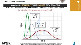 RELIABILITY AND FAILURE DATA ANALYSIS by Osama ALwusaidi [upl. by Eisenberg]