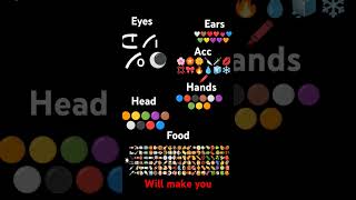 Eyes ears acc hands head food emojicat aesthetic memes funny [upl. by Tengler]