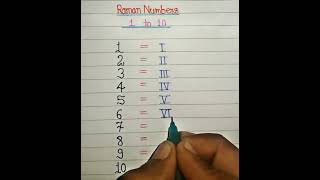 Roman numbers 1 to 10 maths [upl. by Windham]