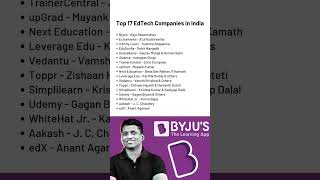 Top EdTech Companies amp Founders in India shorts ytshorts ytshortsindia byjus unacademy [upl. by Rebmyt24]