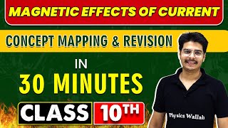 MAGNETIC EFFECTS OF CURRENT in 30 Minutes  Mind Map Series for Class 10th [upl. by Elleunamme]