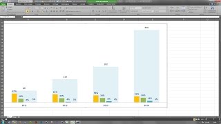 Tuto Excel  Superposer deux graphiques [upl. by Olumor]