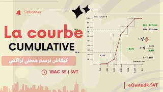 1BAC SE  La courbe cumulative هاكيفاش نرسموه وها علاش [upl. by Damara]