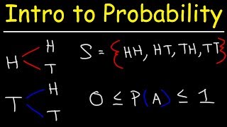 Introduction to Probability Basic Overview  Sample Space amp Tree Diagrams [upl. by Gurtner943]