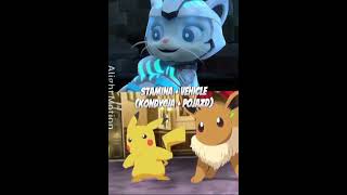 Rory vs Eevee psipatrol edit pawpatrol rorypawpatrol eevee pokemon [upl. by Catto]