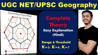 Central Place Theory Walter Christaller easy explanation ugc net geography by Shubendu Mukherjee [upl. by Nosnibor]