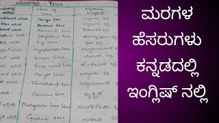 ಮರಗಳುtrees name in Kannada50 ಮರಗಳ ಹೆಸರುಗಳು ಕನ್ನಡ names of Kannadatrees names in English [upl. by Ahsinal]