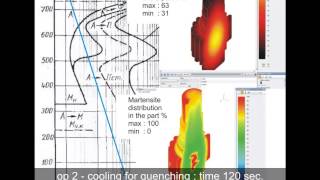 QForm3D heat treatment simulation [upl. by Asen]